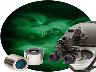 Green Phosphor