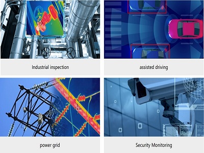 Application of thermal Imager