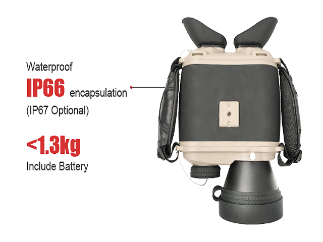 What Do You Know About Thermal Imaging Pseudo-Color