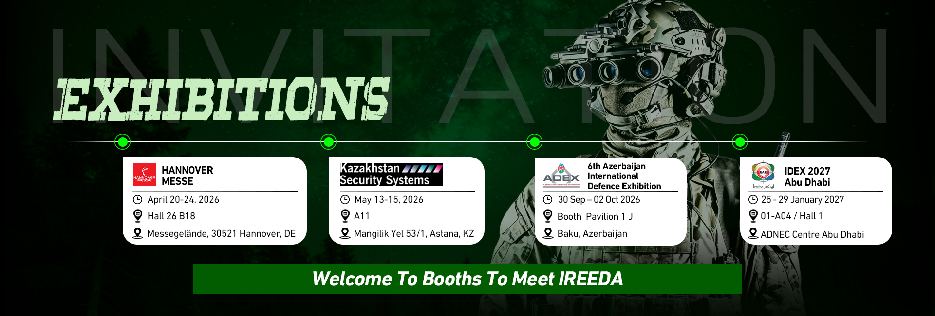 Thermal imaging night vision