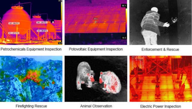 thermal imaging