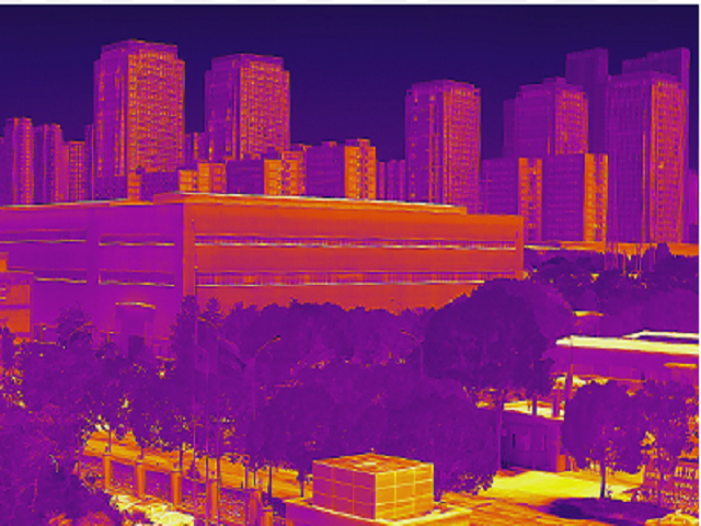 Thermal Imaging Pseudo-Color
