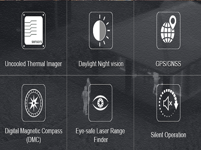 Multifunctional Thermal Binoculars