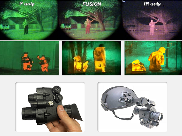 Fusion Thermal&Night Vision Monocular