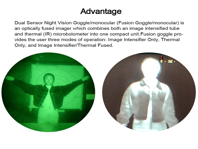 Fusion Thermal&Night Vision Monocular