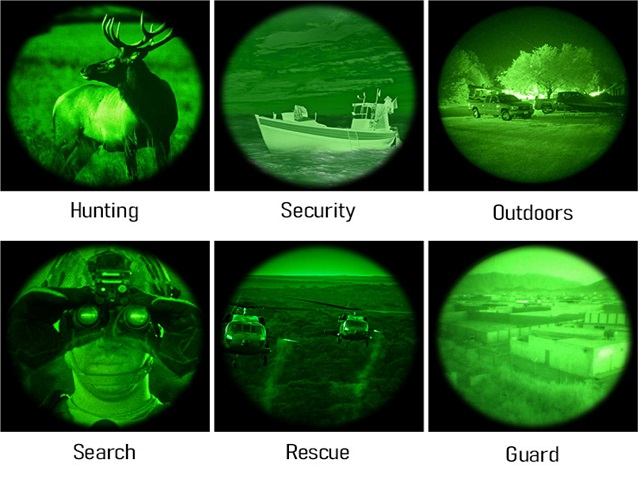 Night Vision vs. Thermal Imaging