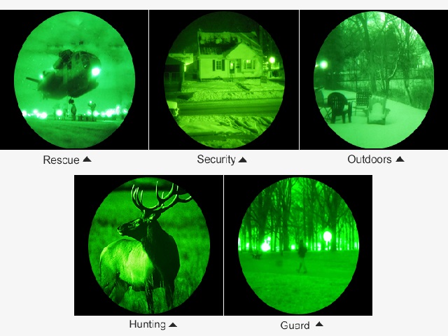 Night Vision vs. Thermal Imaging