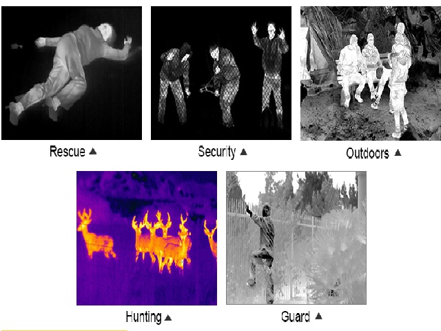 Night Vision vs. Thermal Imaging