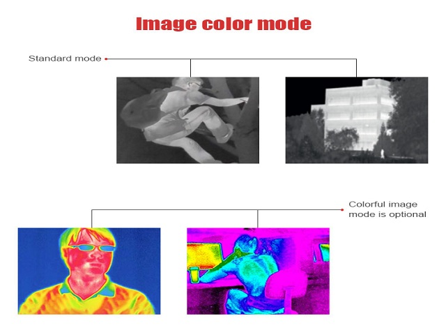 thermal imaging module ，infrared module