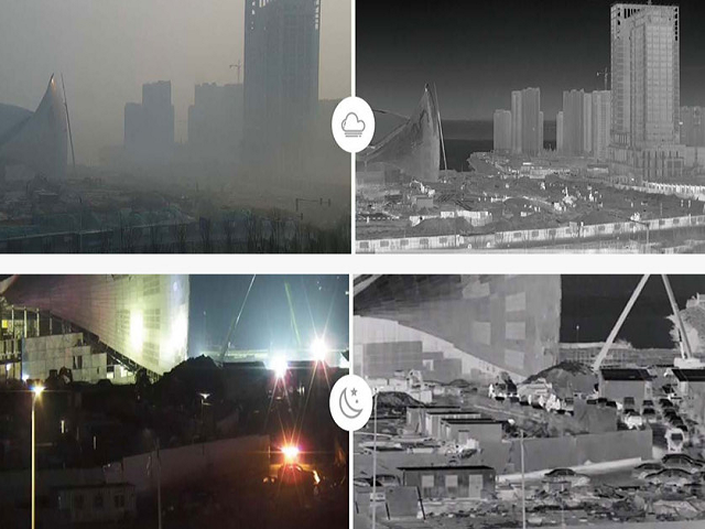 Vehicle Thermal Camera; Passive Infrared Technology; Compact Thermal Imaging Camera