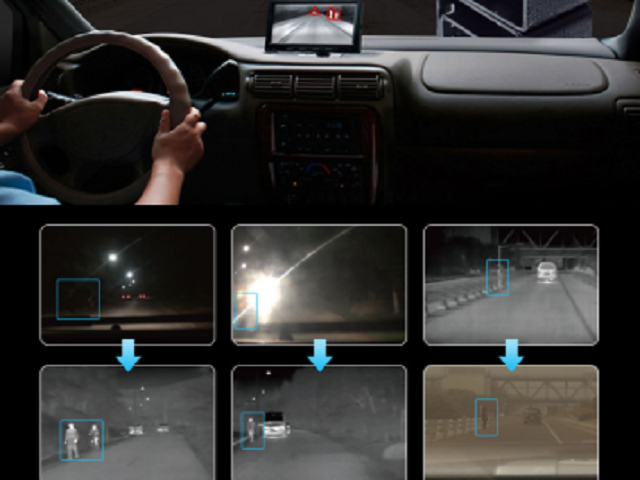Vehicle-mounted thermal imaging cameras