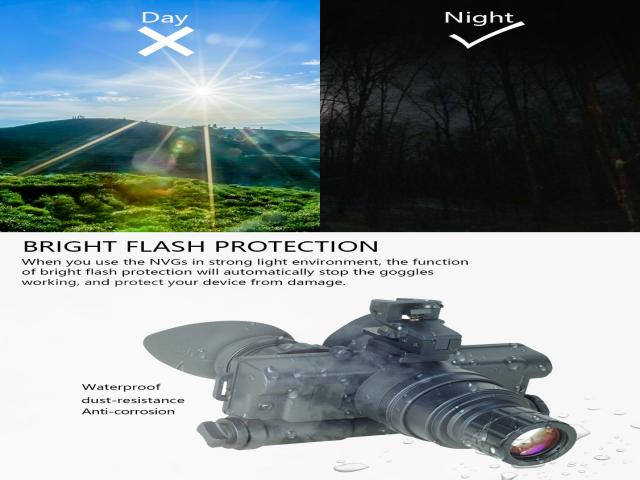 Night Vision Goggles