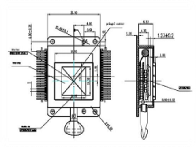 NETD ，InGaAs Short WaveInfrared FPA Detector