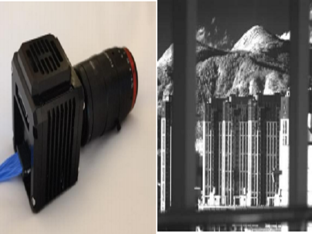 NETD ，InGaAs Short WaveInfrared FPA Detector