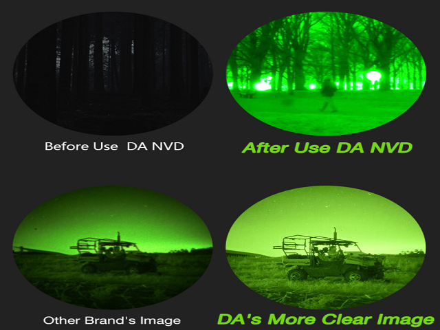 PVS31 Night Vision Binocular, Night Vision Goggles