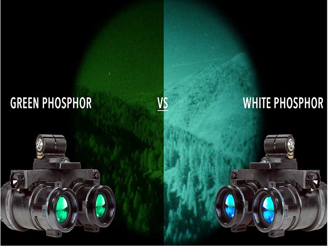 Pilot Night Vision Goggles