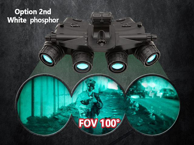 ground panoramic night vision goggles，GPNVG-18