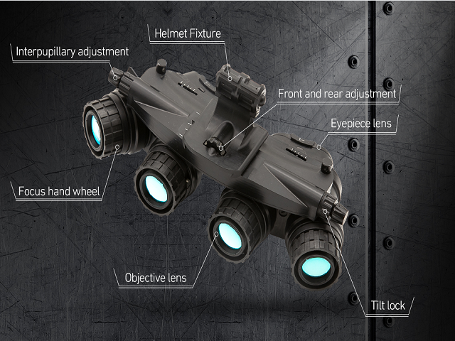 ground panoramic night vision goggles，GPNVG-18