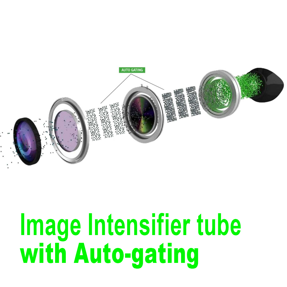 PVS-31 Night Vision Binocular