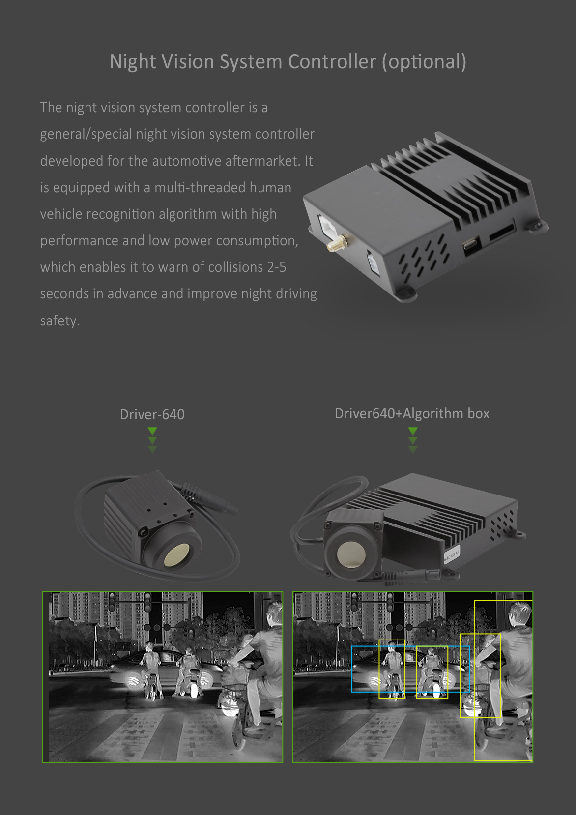 Automotive Infrared Camera,Thermal Car Camera