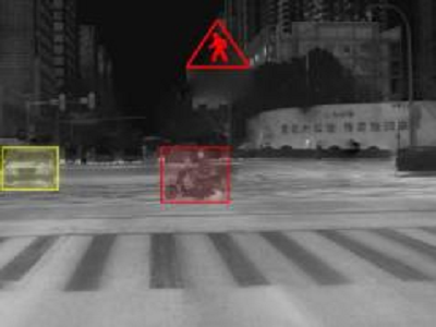 Pedestrian detection