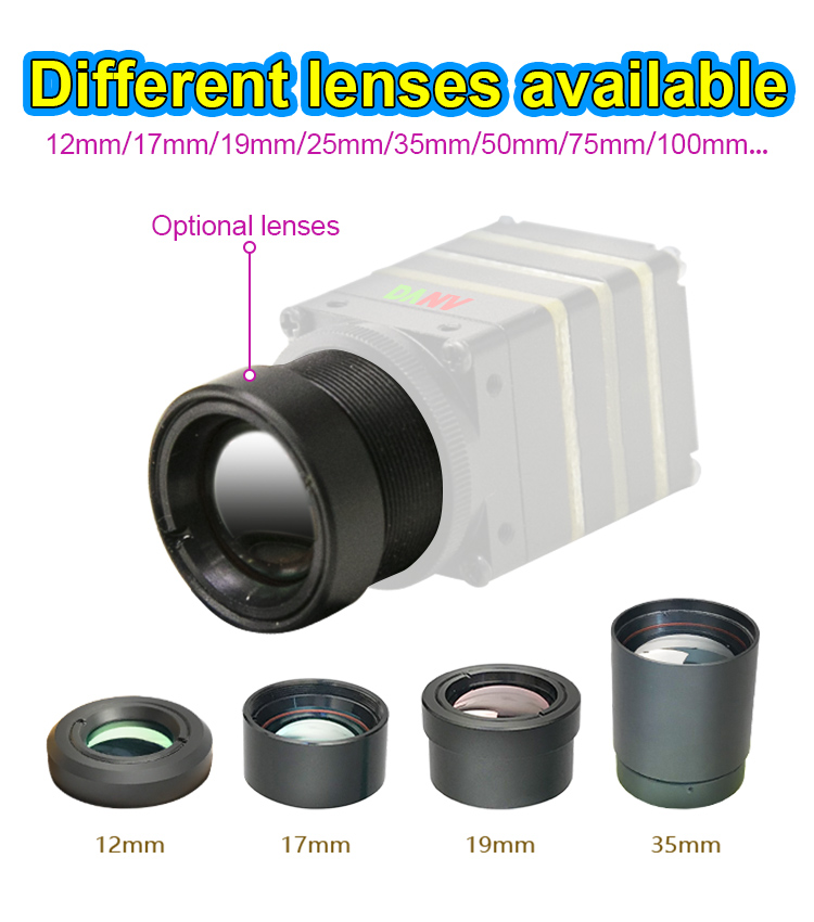 thermal camera，384x288px/640x512px，NETD less than 20mk