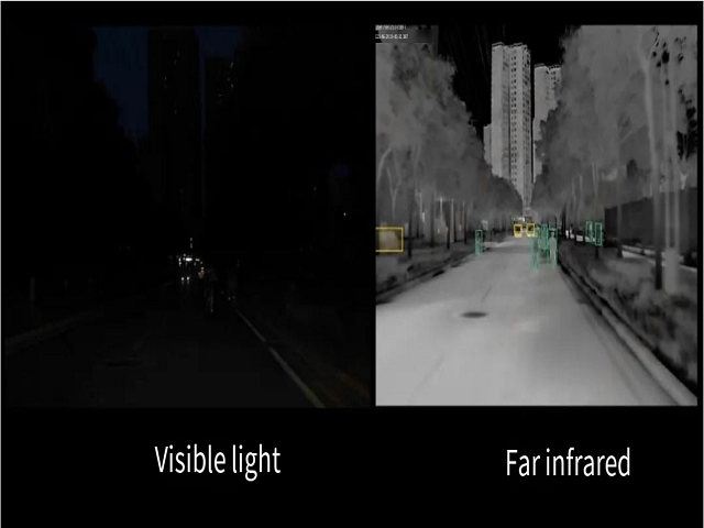 manufacturer,developer,factory,night vision ,thermal imaging devices