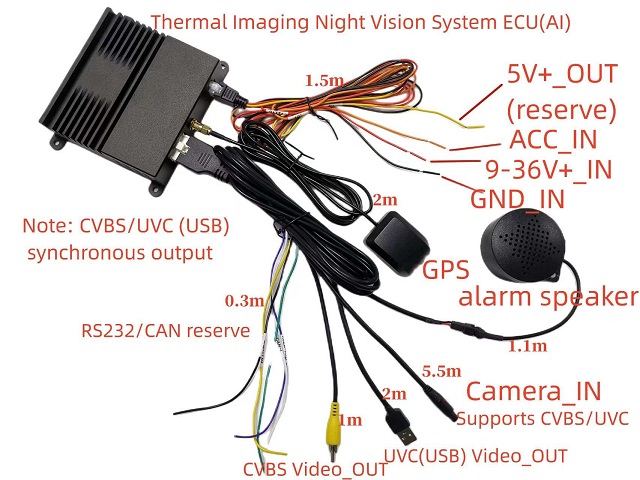 vehicle night vision assistance system,vehicle thermal camera,thermai car camera