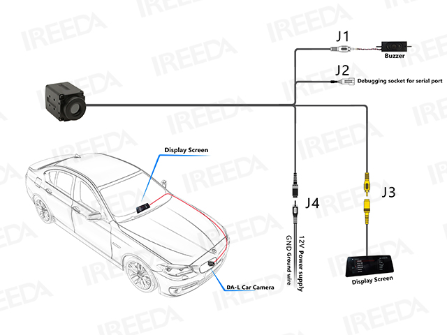 DTC-256 Driving Assistant Thermal Car Camera
