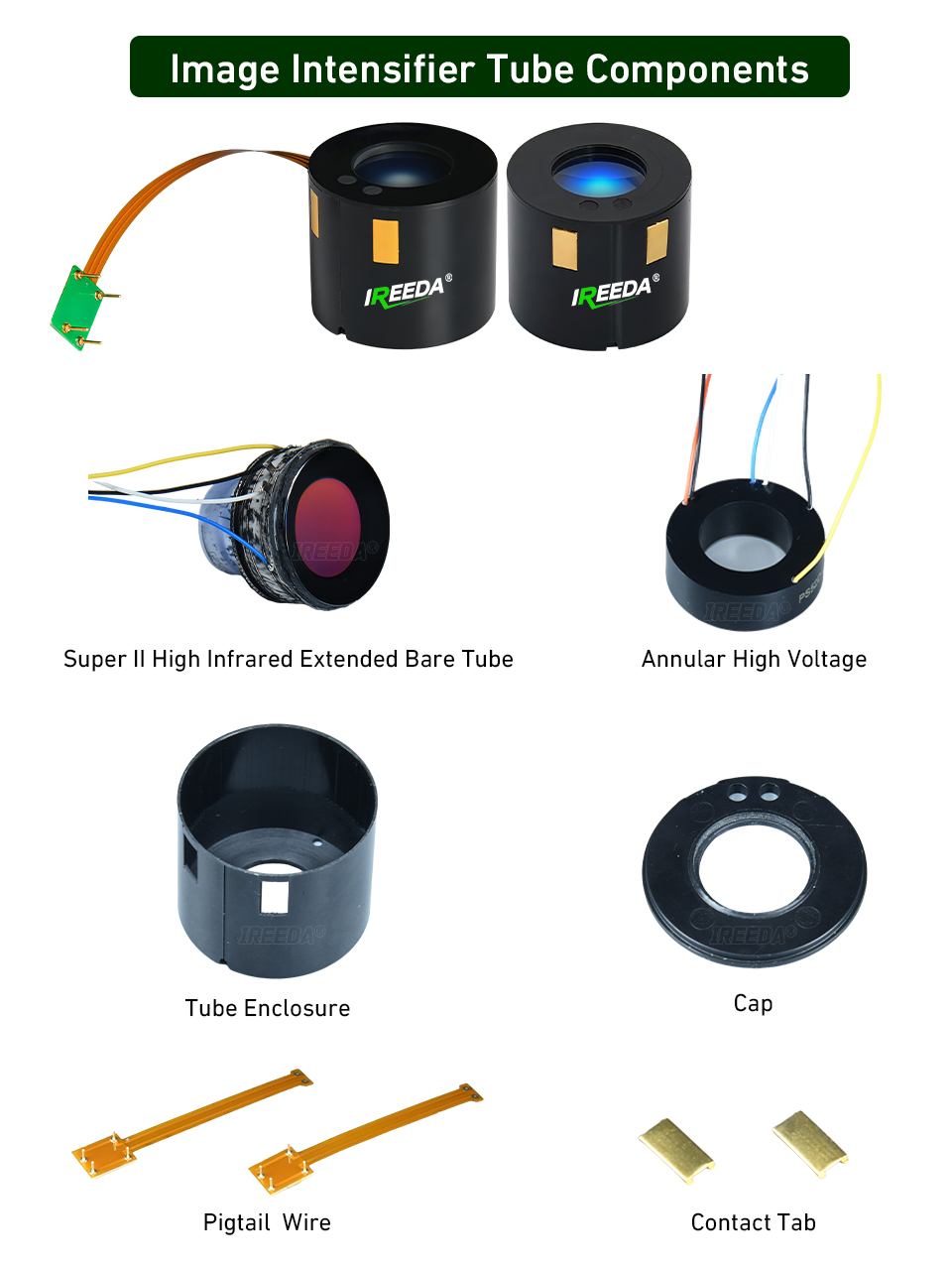 ireeda IIT components