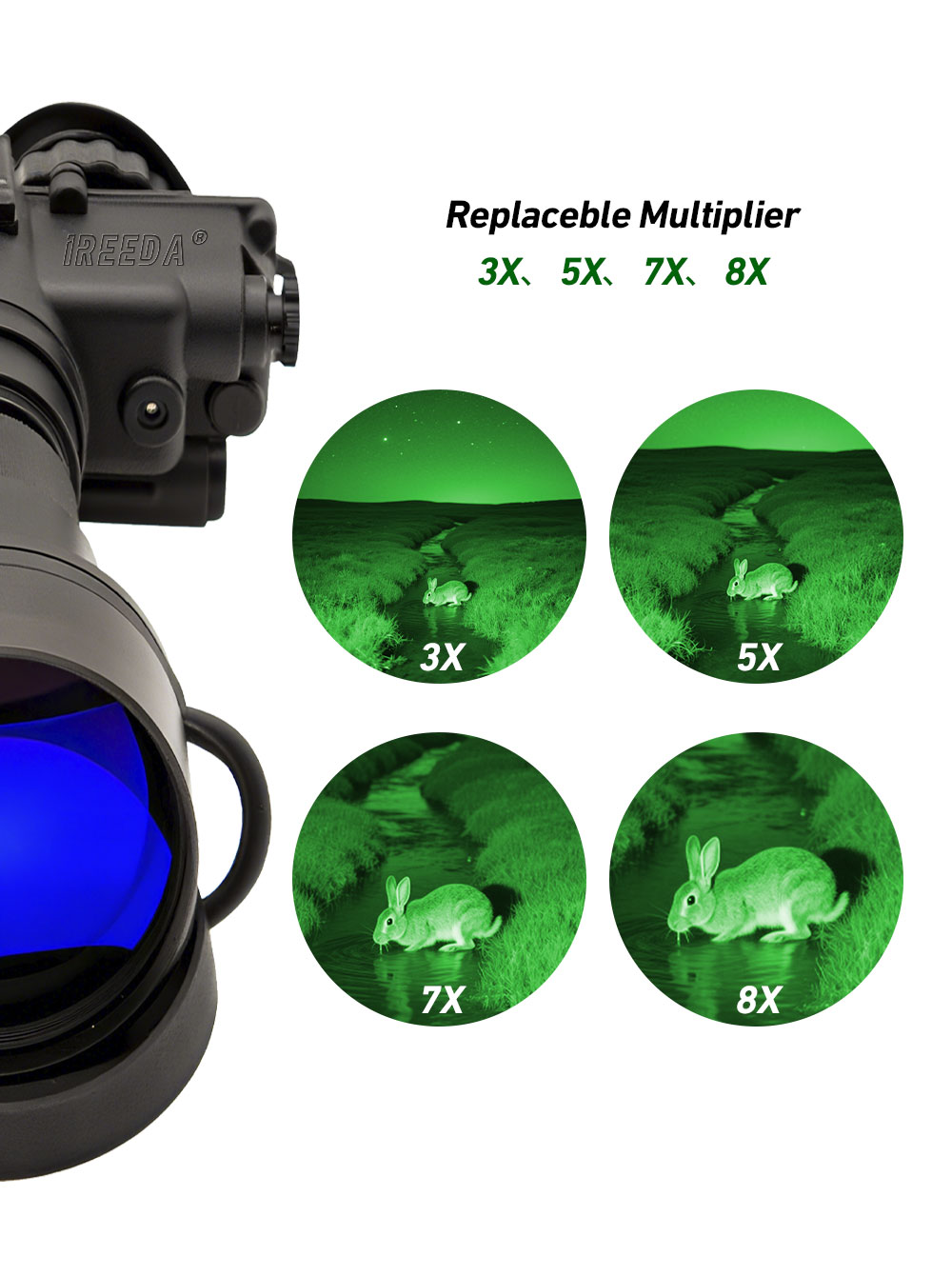 IREEDA PVS 7-3x/5x/7x/8x