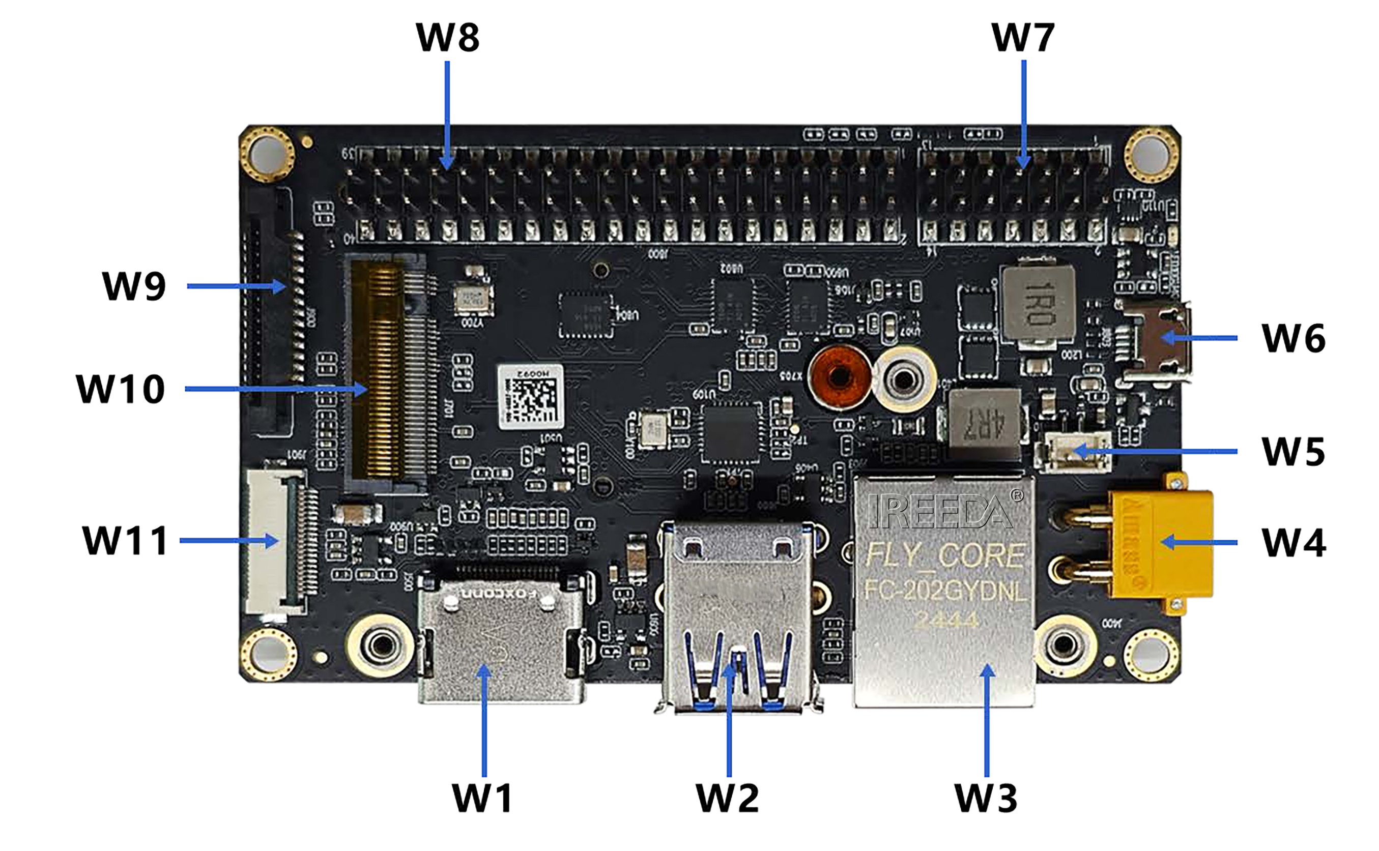 IREEDA Carrier Board