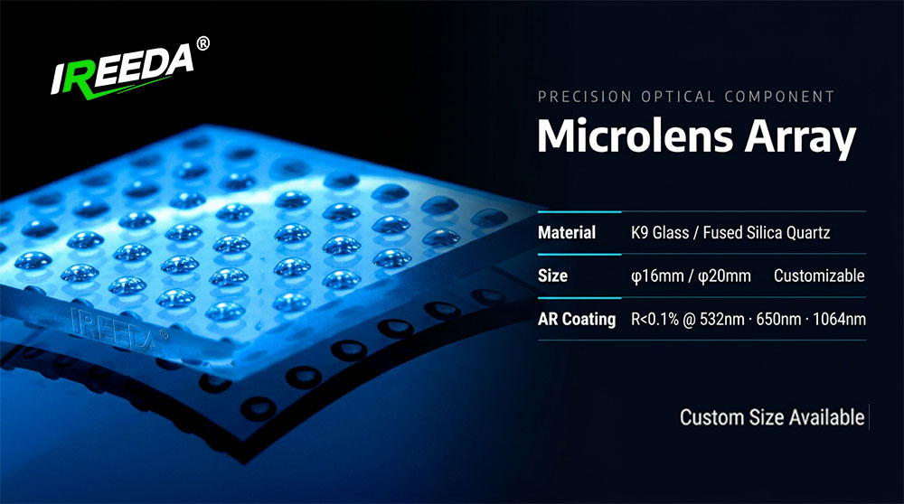 IREEDA Microlens Array IREEDA Microlens Array