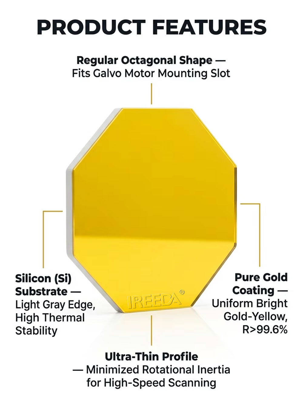 IREEDA CO2 Laser Scanning Mirror