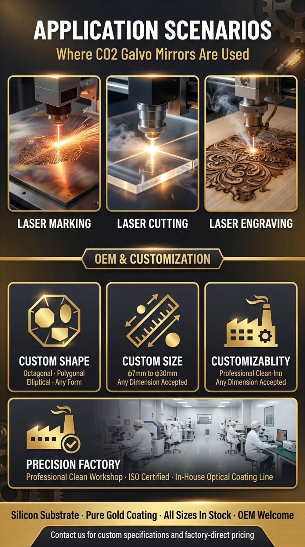 IREEDA CO2 Laser Scanning Mirror