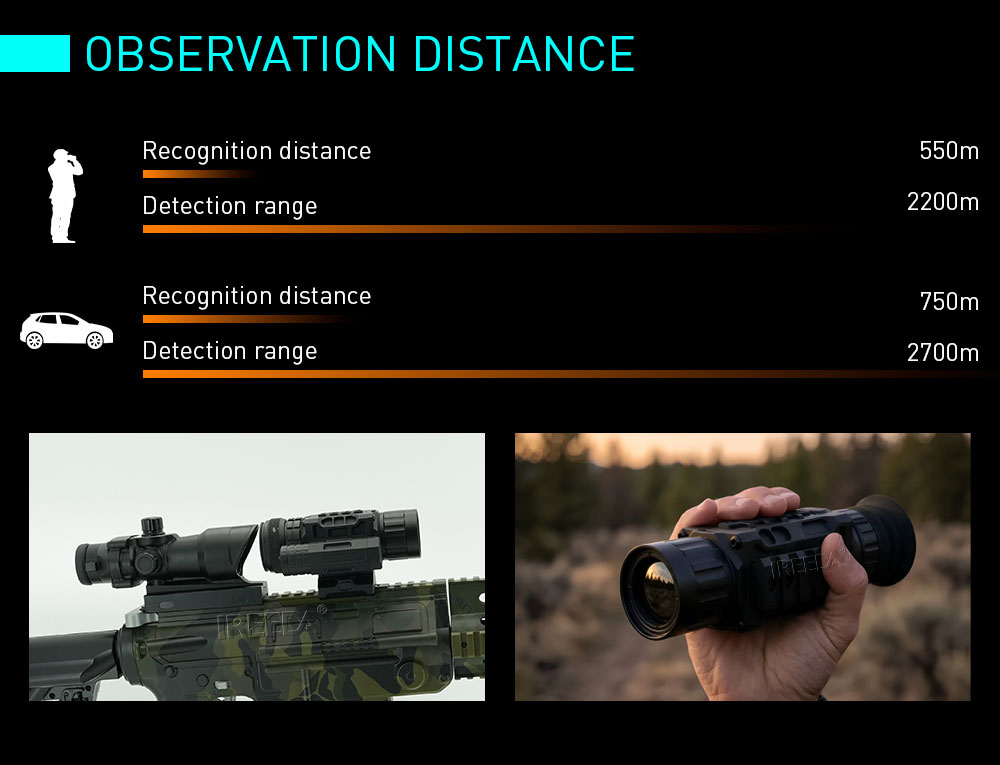 IREEDA Clip-on Thermal Sight